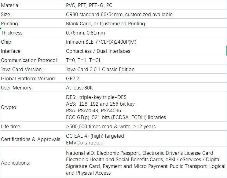 Infineon SLE77 CLF(X)2400 Java CardProduct Details