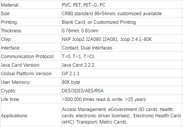 NXP Jcop2 80K J2A080 Java Card Product Details