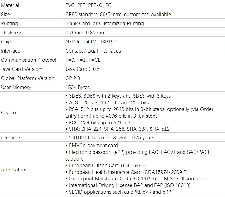 NXP Jcop4 150K EMV J3R150 Java CardProduct Details