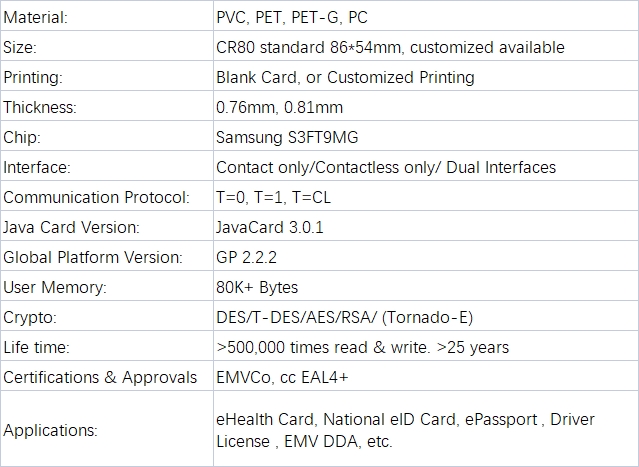 Samsung S3FT9MG Java Card Product Details