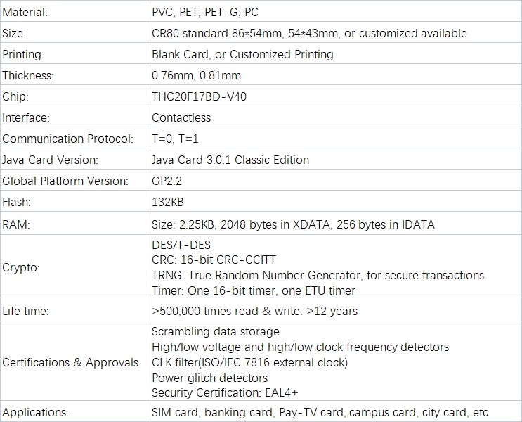 TMC THC20 SIM Java Card Product Details