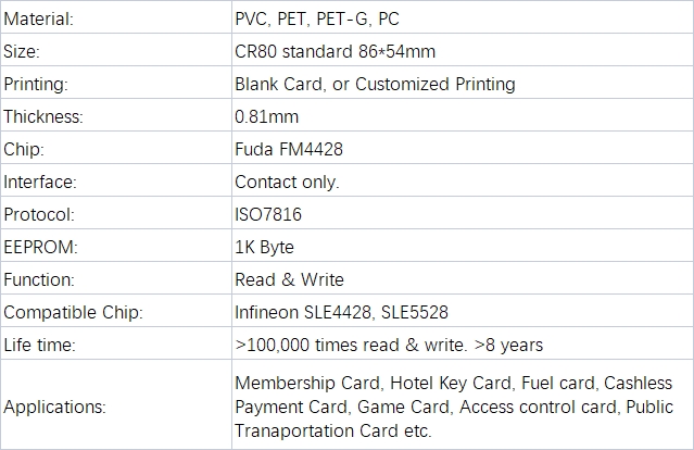 4428 card Product Details