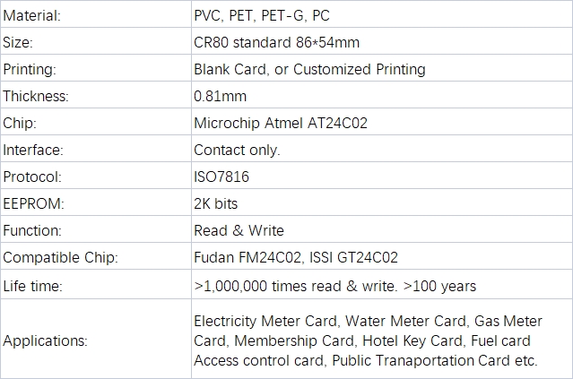 Atmel AT24C02 Card Product Details