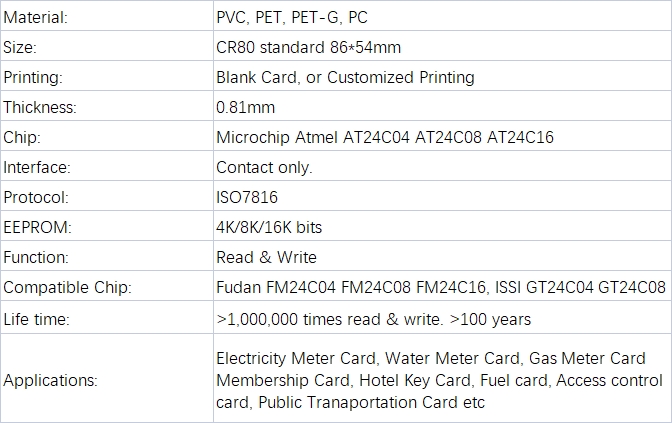 Atmel AT24C04 AT24C08 AT24C16 Card Product Details