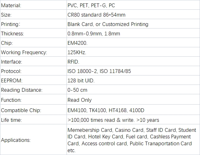 EM420 Product Details