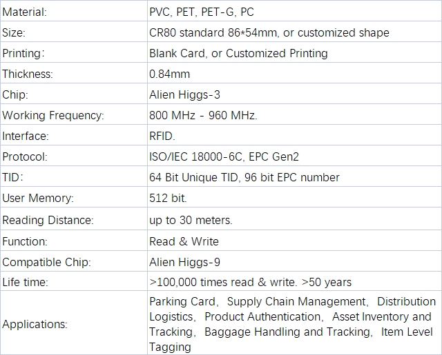 Higgs-3 UHF Card Product Details