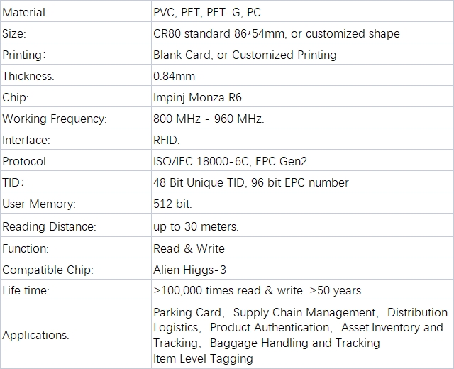 Impinj Monza R6 Card Product Details