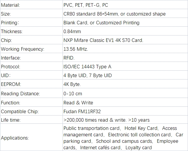 NXP Mifare Classic EV1 4K S70 Card Product Details