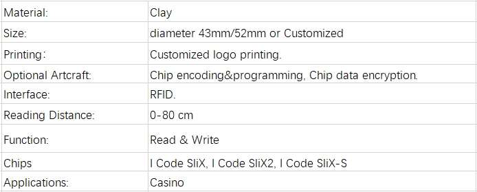 RFID Casino Clay Chip