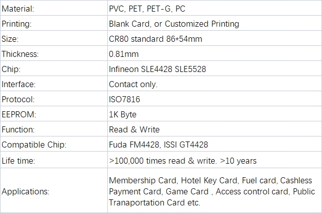 SLE4428 cardProduct Details