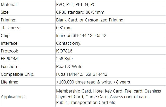 SLE4442 card Product Details