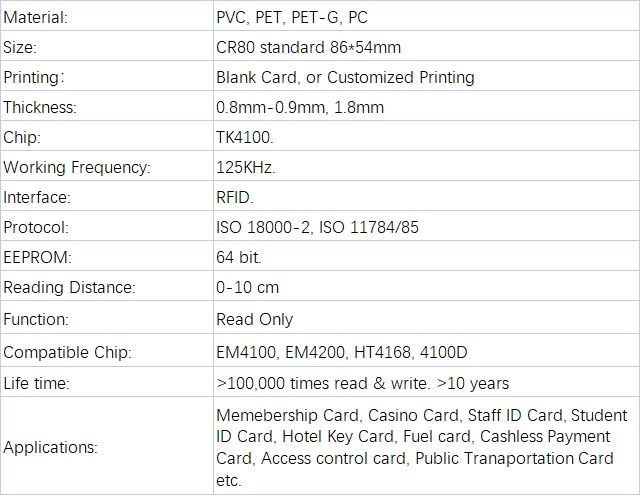 TK4100 card Product Details