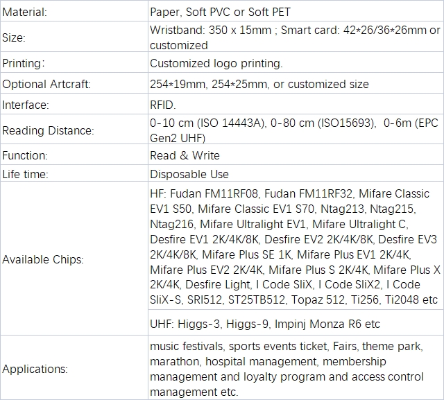 Disposable RFID Wristband