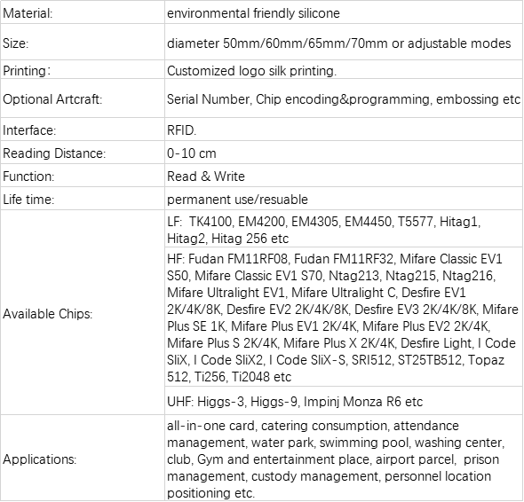Silicone RFID Wristband