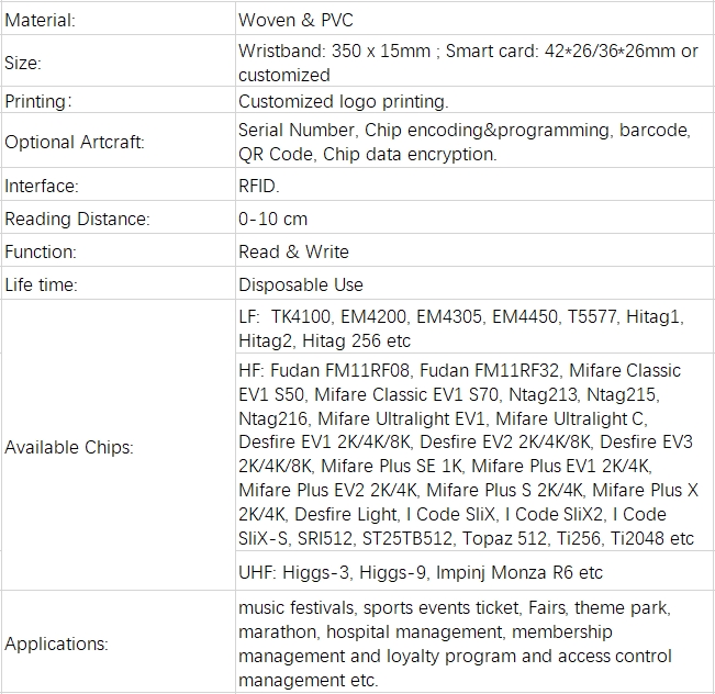 Woven Fabric RFID Wristband