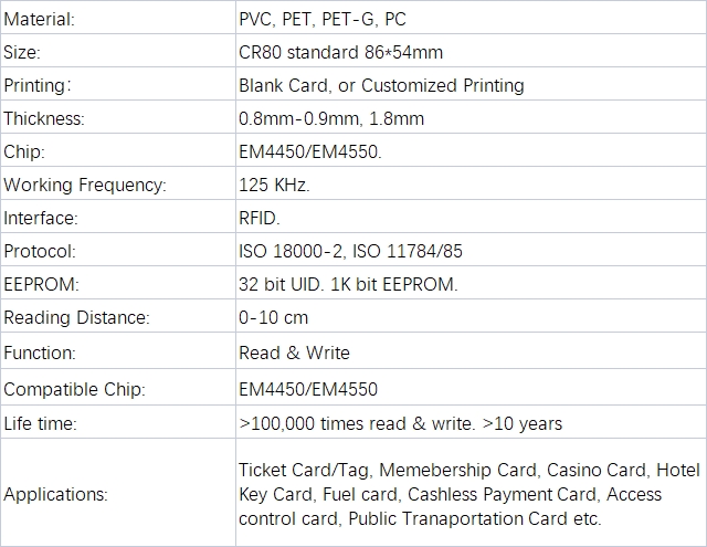 EM4450 EM4550 CardProduct Details