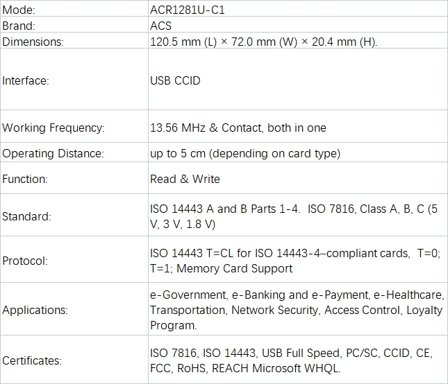 ACS ACR1281U-C1 Dual Interfaces Card ReaderProduct Details