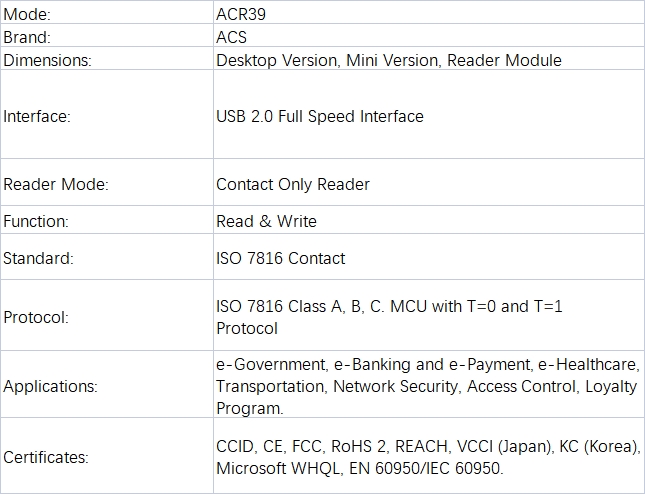 ACS ACR39U Contact Card ReaderProduct Details