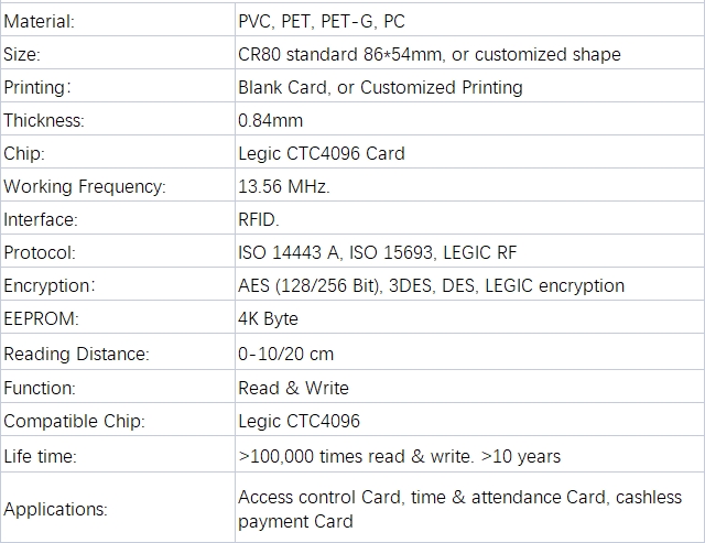 Legic CTC4096 Card Product Details