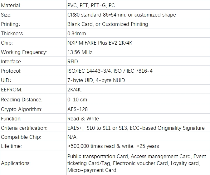 NXP Mifare Plus EV2 2K 4K Card Product Details