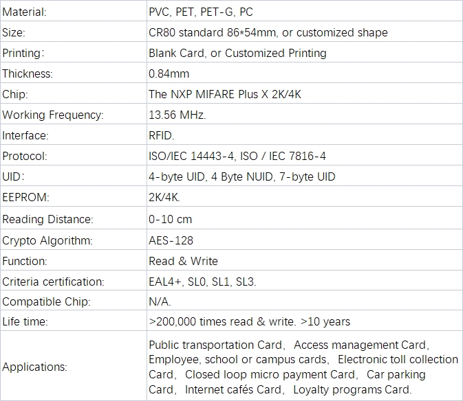 NXP Mifare Plus X 2K 4K CardProduct Details