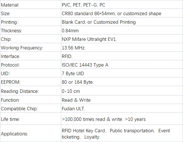 NXP Mifare Ultralight EV1 Card Product Details