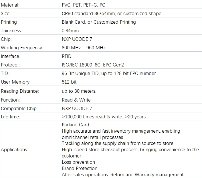 NXP Ucode 8 card Product Details