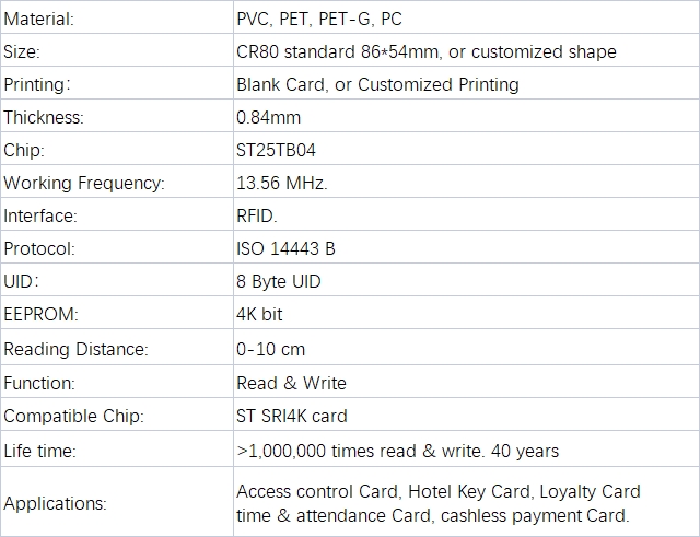 ST25TB04 Card Product Details