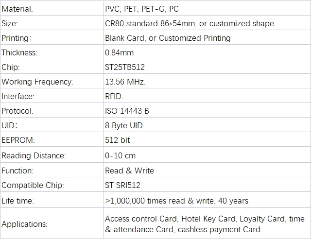 ST25TB512 Card Product Details